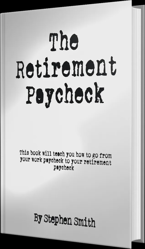 Understanding Retirement funds