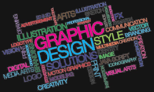 Elevate Aesthetics: Showcasing Expert Graphic Design Companies