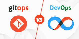 GitOps vs. DevOps: Which is Right for Your Continuous Delivery Journey?