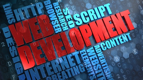 The Power of Web Development and Web Designing Services