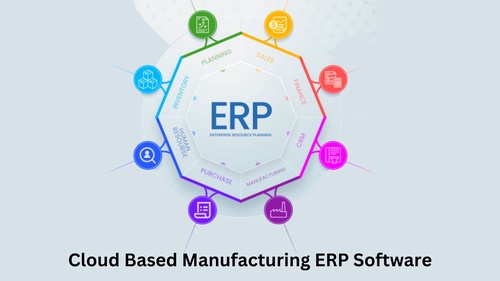 What is Cloud Based Manufacturing ERP Software?