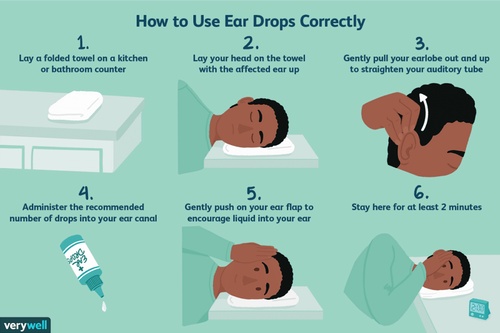 Relief from Ear Barotrauma: How to Pop Your Ears