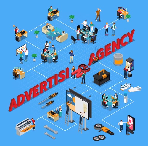 Elevate Your Brand with an Amazon Advertising Agency
