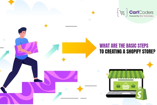 What Are the Basic Steps to Creating a Shopify Store?