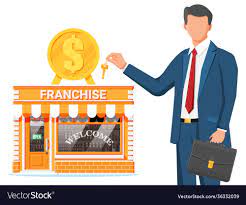 Exploring Lucrative Franchise Opportunities: A Guide to Finding the Perfect Fit