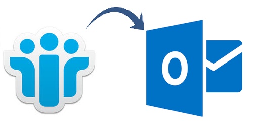 Manual Trick to Convert Lotus Notes to Outlook PST Format