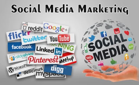 Power of Social Media Marketing Navigating the Digital Social Sphere