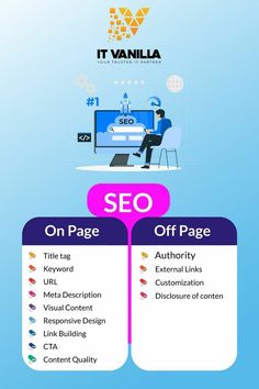 Best SEO Course and Training in Lahore 2023