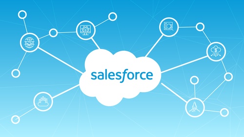 What is the need to hire a Certified Salesforce Developer?