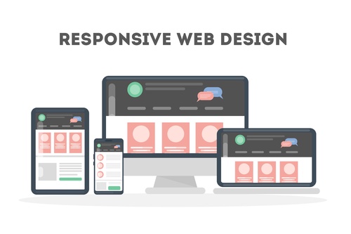 Responsive Web Design: Elevating Your Digital Presence