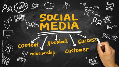 Mastering Social Media Marketing: Unveiling the Secrets in Lahore