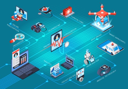 Application of Blockchain and Internet of Things (IoT) in Healthcare