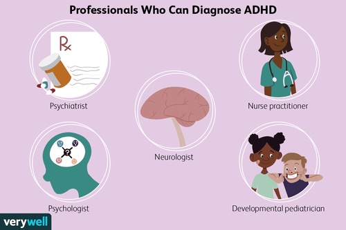 Exploring Effective ADHD Treatments for Adults: Insights from CMH