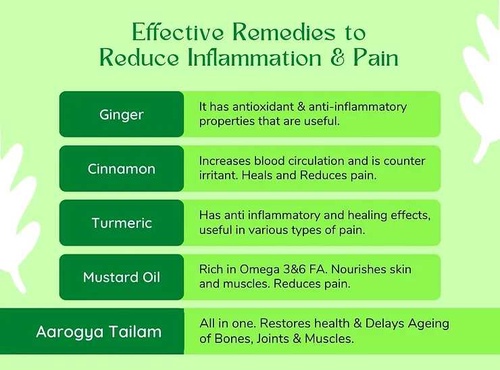 From Head to Toe: Pain Relief Oil for Musculo-Skeletal Ailments