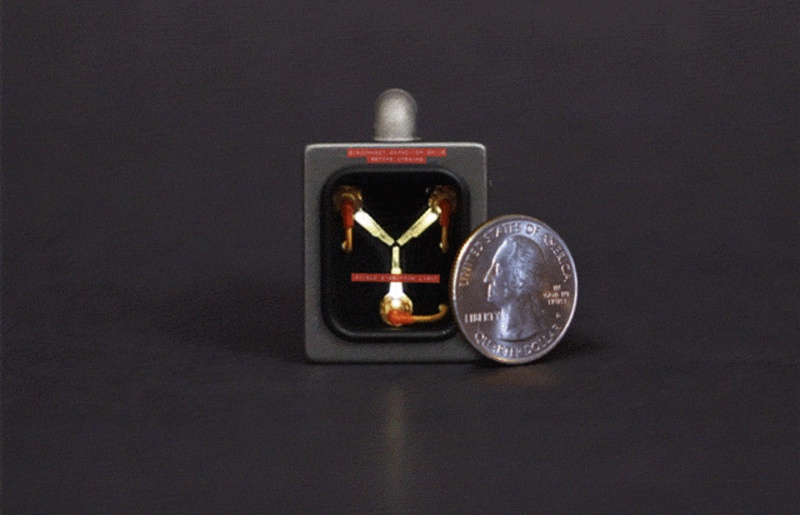 Flux Capacitor: Time Travel at Your Own Risk!