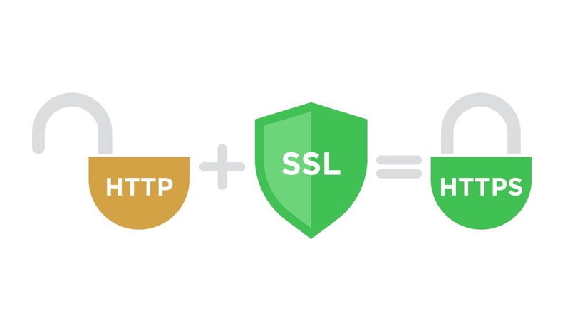 What are the benefits of the cheapest SSL certificate