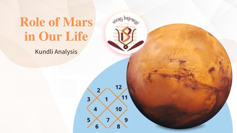 Role of Mars in Your Life - Your Doze of Energy
