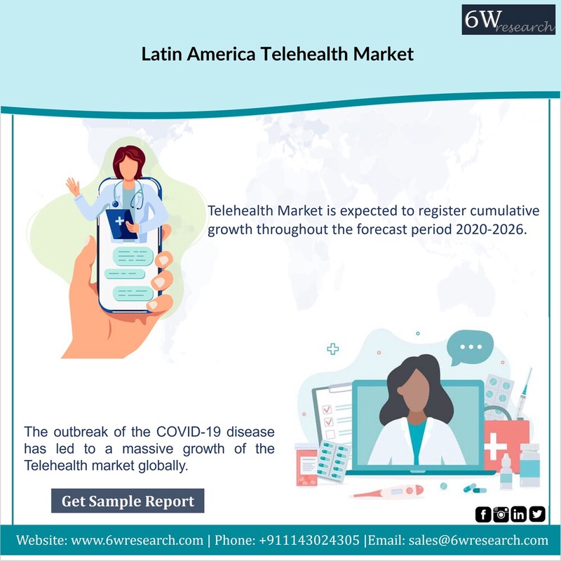 Latin America Telehealth Market 2020-2026: Driving Opportunities, Challenges and Forecasts - 6Wresearch