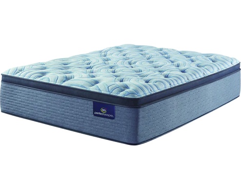 How to Find a Mattress for the Best Sleep