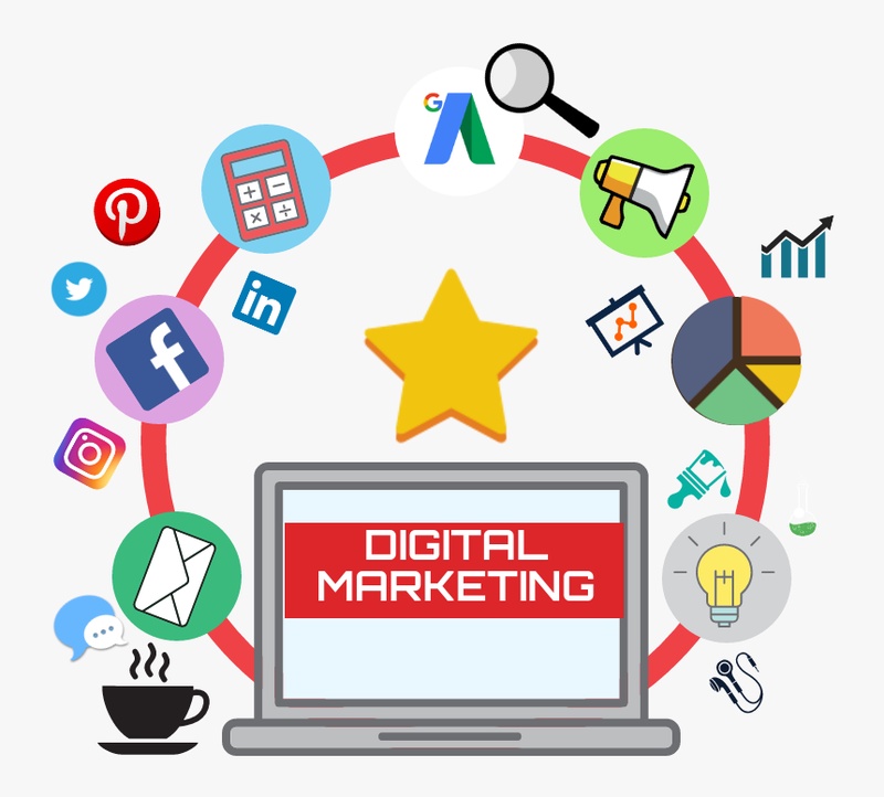 Digital marketing agency portland