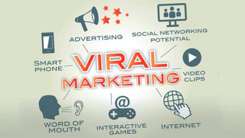 Viral Marketing - Spread the Word