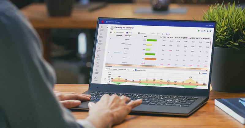 6 Effective Ways Resource Management Helps Reduce Hiring/Firing Cycles