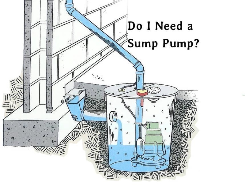 When and How to Do Sump Pump Installation